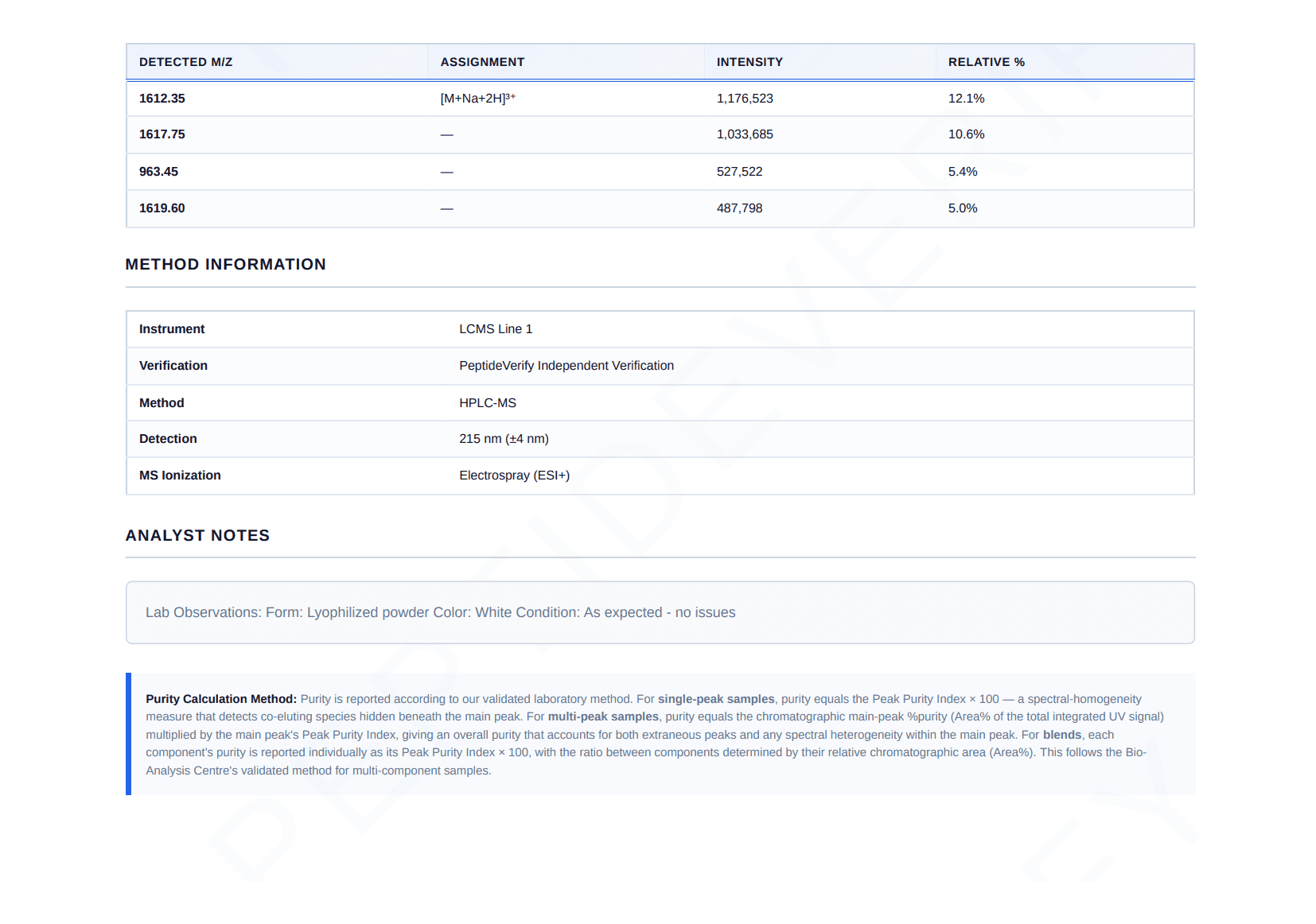 Tirzepatide 20mg Research Peptide UK