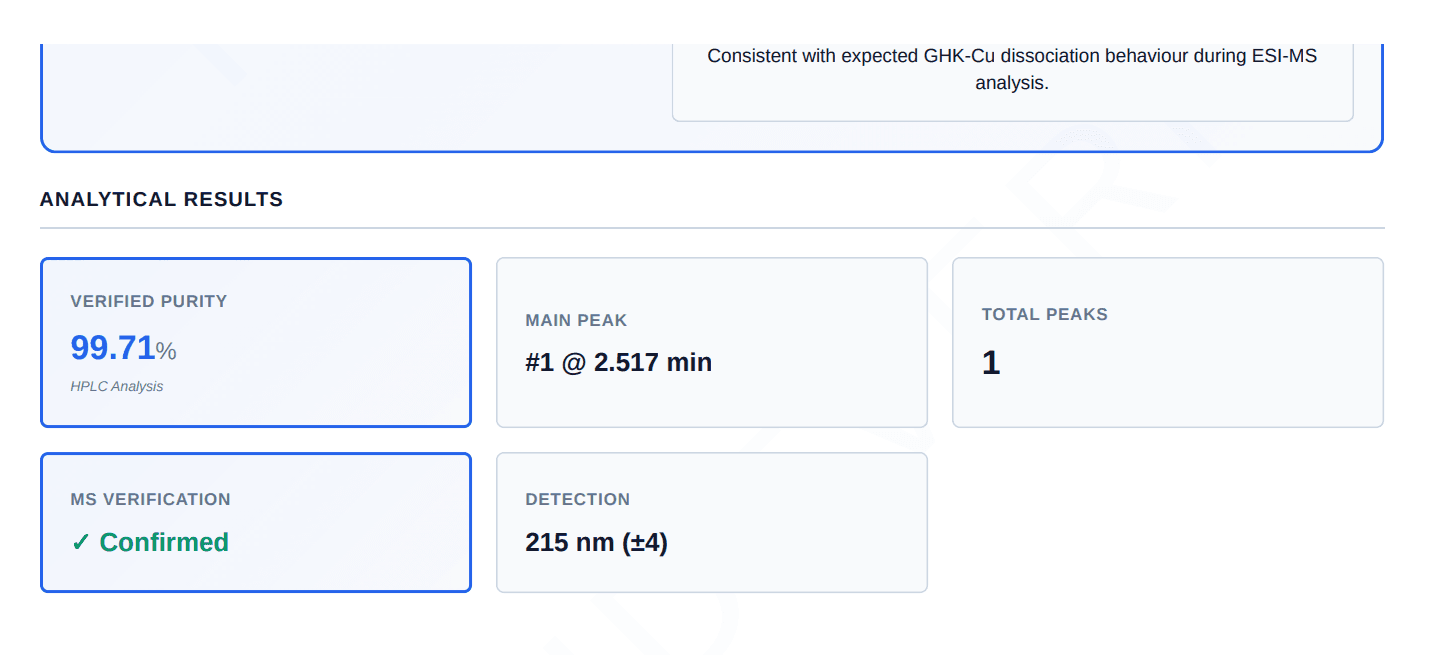 GHK-Cu Copper Tripeptide Research Peptide UK