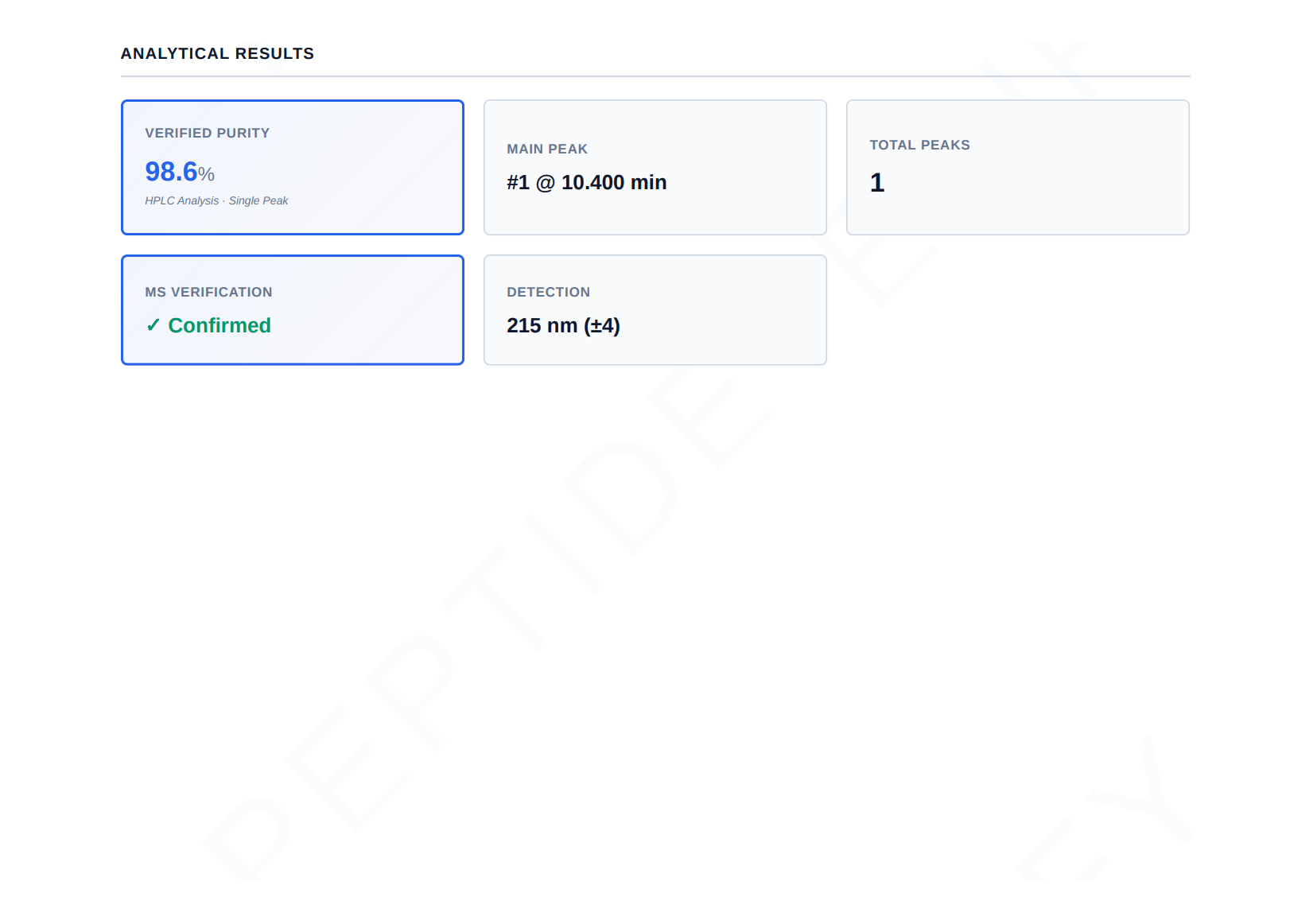 Tirzepatide 30mg Research Peptide UK
